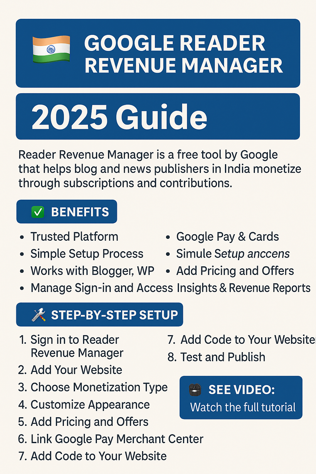 📘 Google Reader Revenue Manager for Indian Publishers – Complete Step-by-Step Guide (2025)
